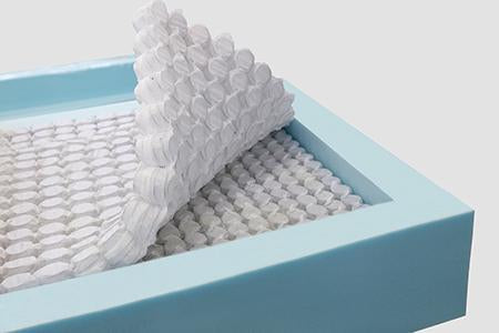Lilly Pocket Cool Blue Mattress Encapsulated Support & Comfort
